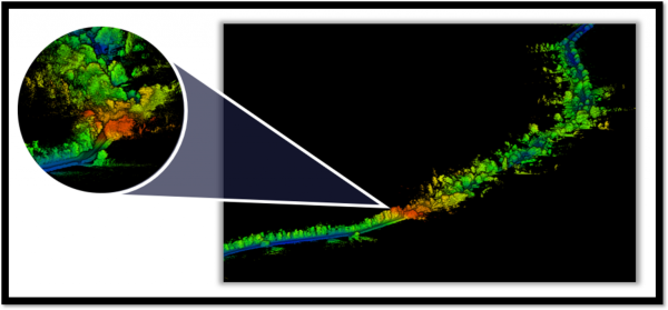 Error estimation pointcloud example